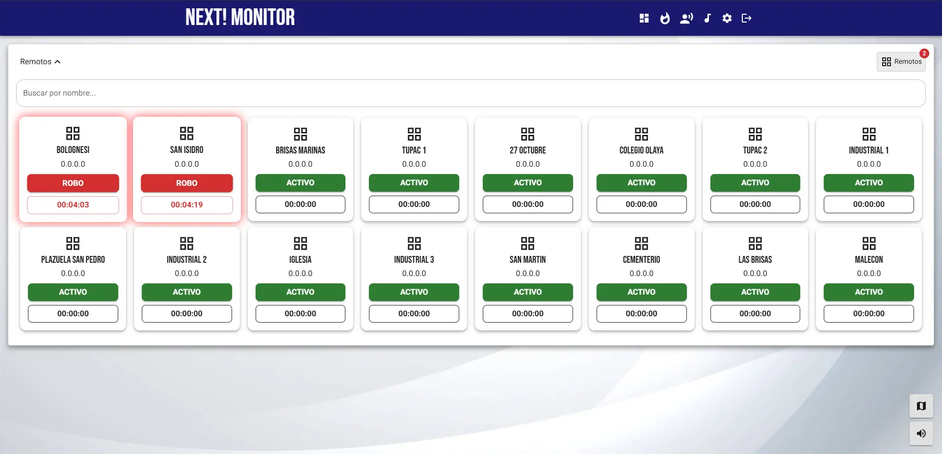 Dashboard formato tarjetas del sistema de monitoreo para tótems de emergencias